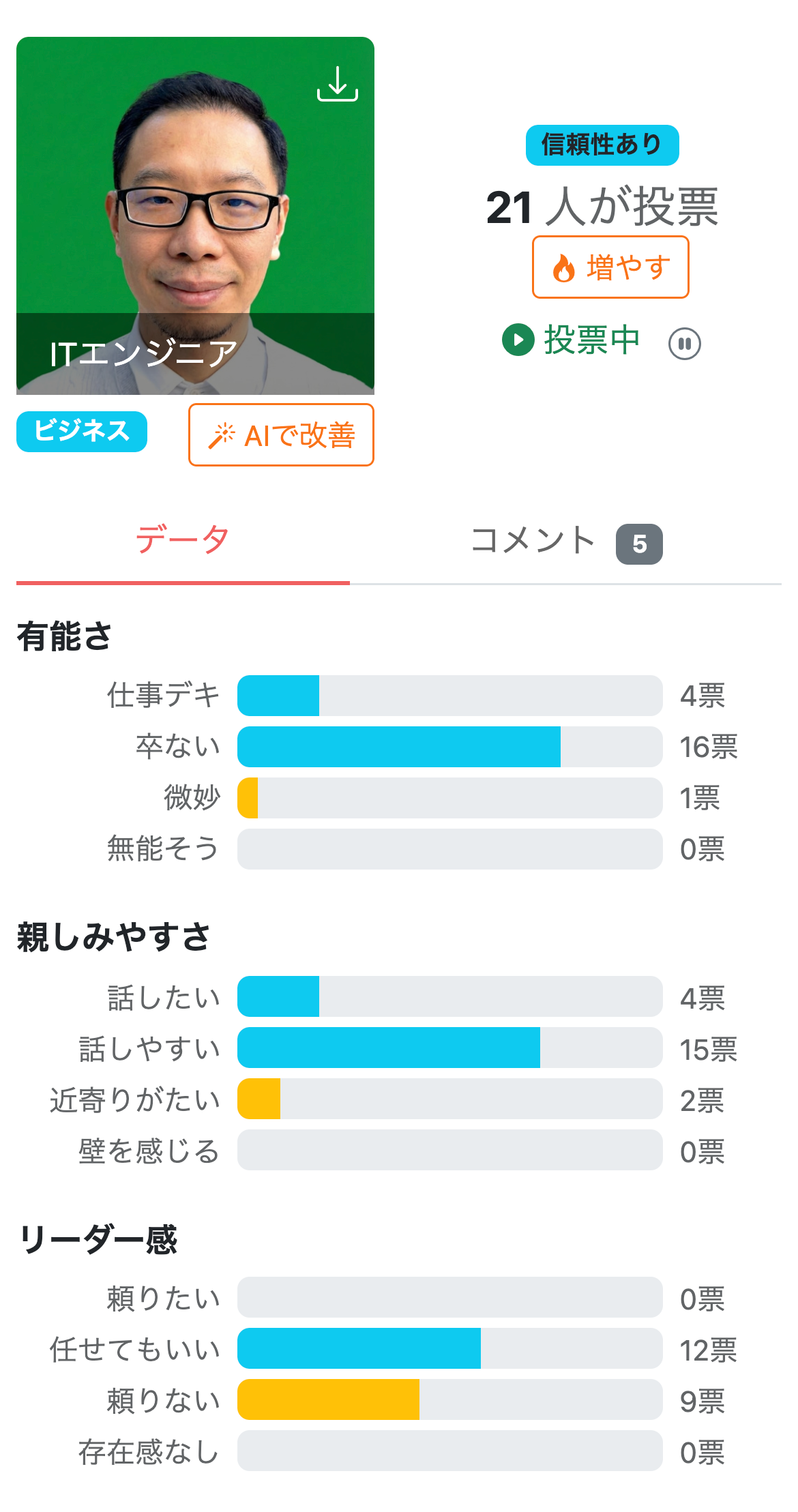 ビジネス用サンプル
